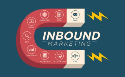 Inbound Marketing